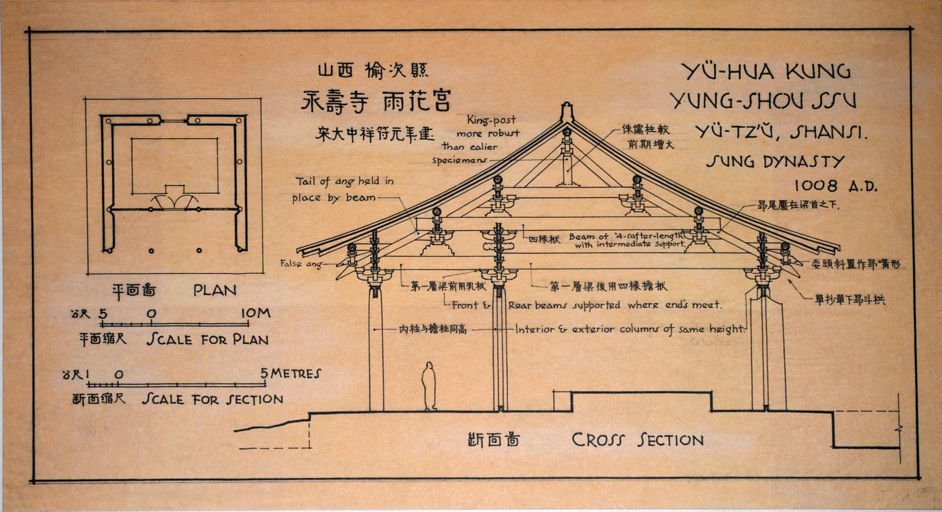 山西榆次县永寿寺雨花宫-宋大中祥符元年建预览图