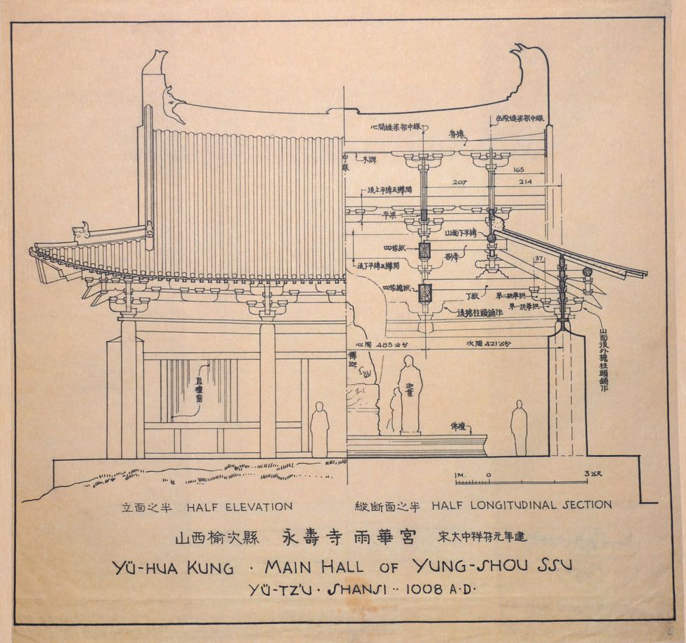 山西榆次永寿寺雨华宫-宋大中祥符元年建预览图