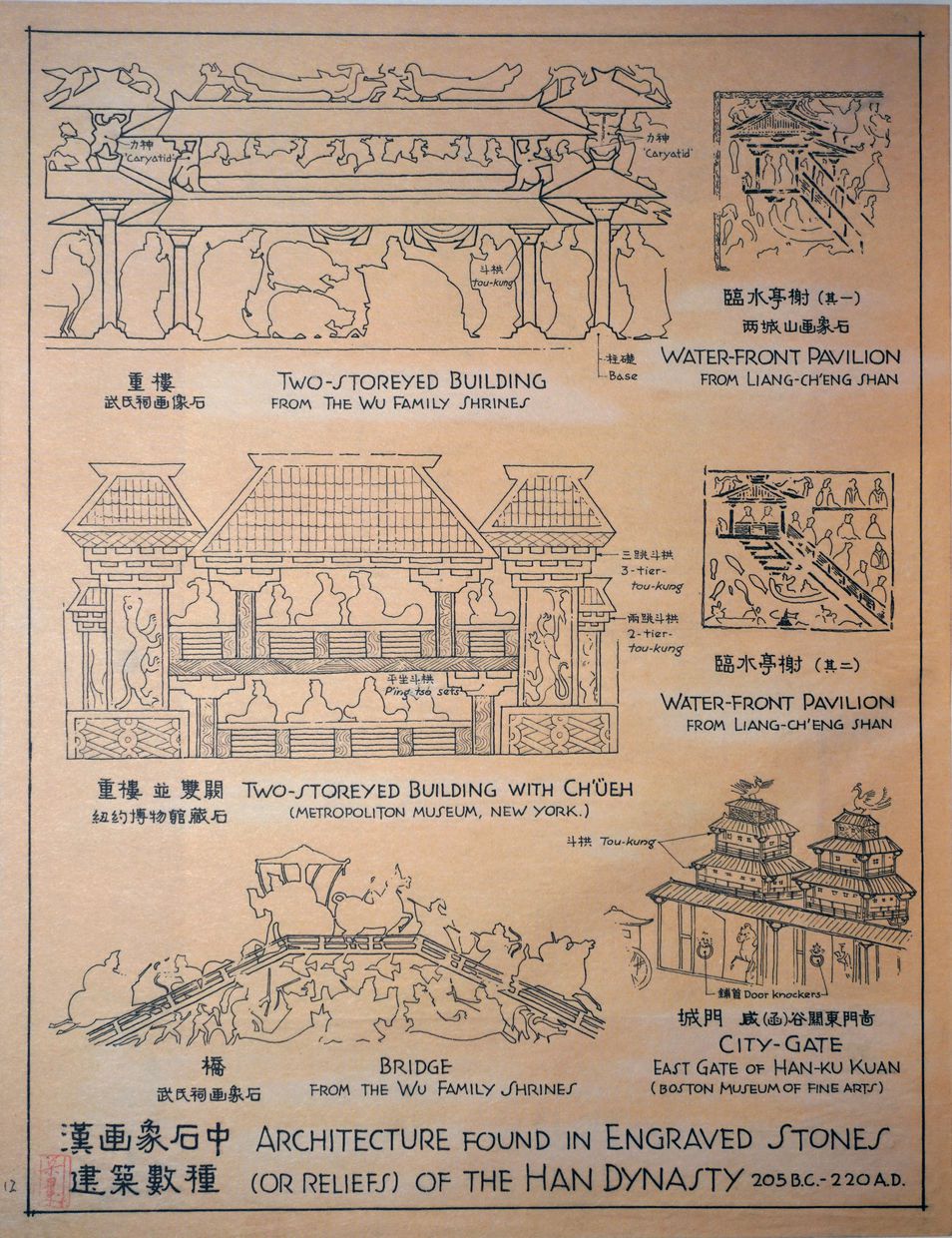 汉画像石中建筑数种预览图