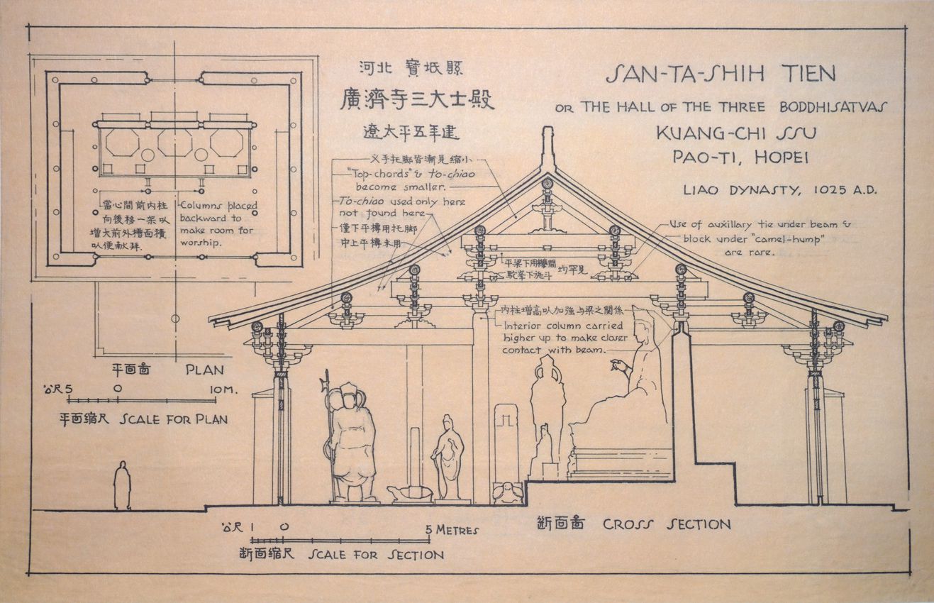 河北宝坻县广济寺三大士殿预览图