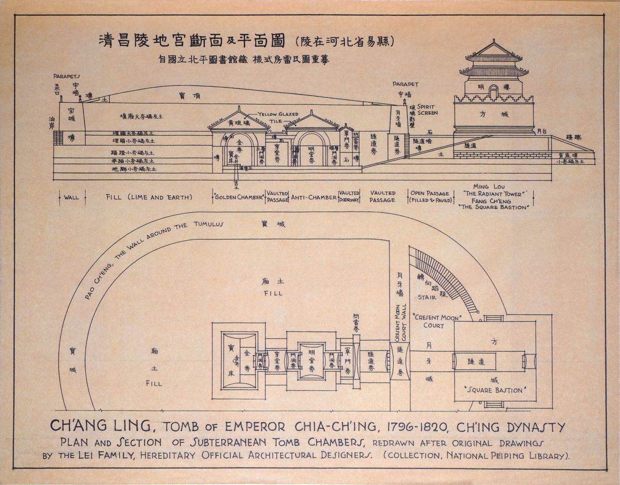清昌陵地宫断面及平面图（陵在河北省易县）缩略图