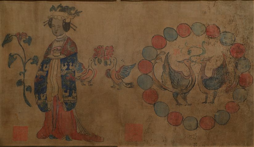星相仕女图卷预览图