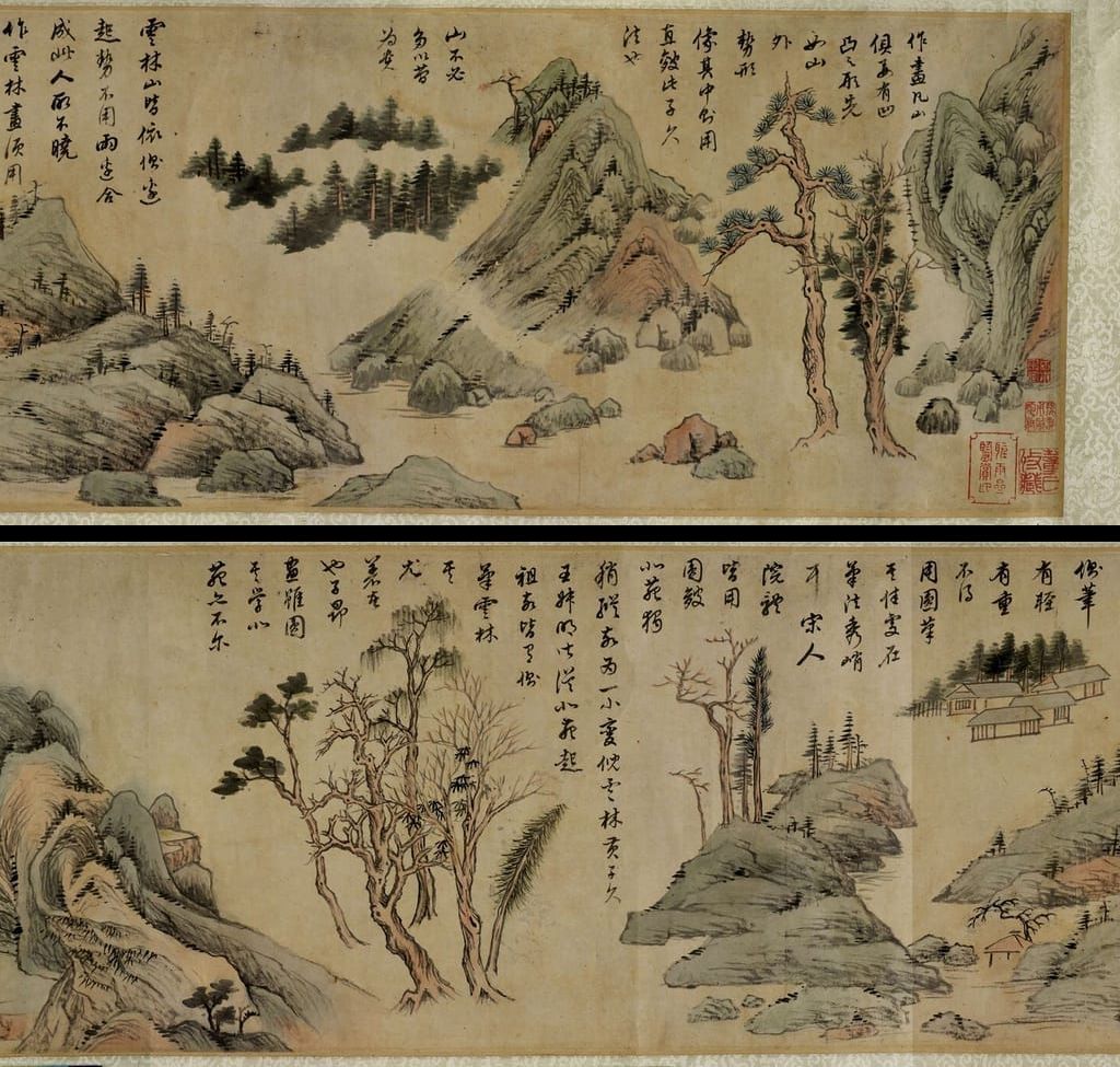 画法秘诀图卷预览图