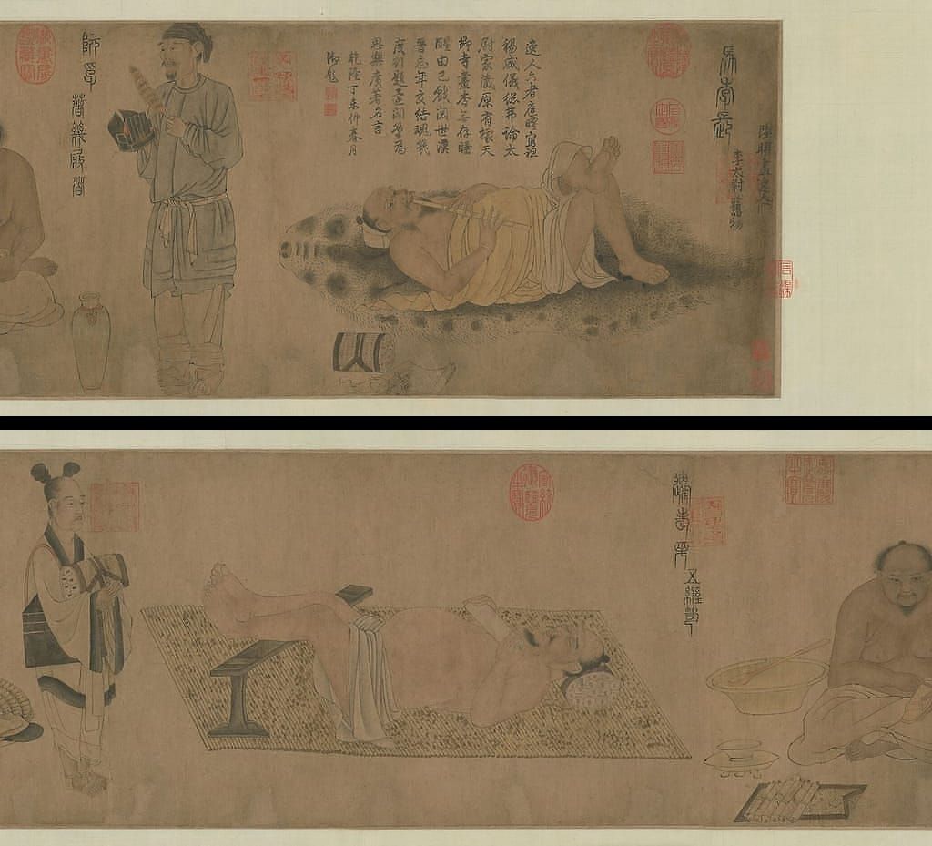 六逸图卷预览图